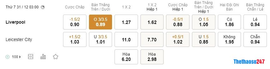 Soi kèo Liverpool vs Leicester City, Ngoại Hạng Anh Soi kèo Liverpool vs Leicester City, Ngoại Hạng Anh