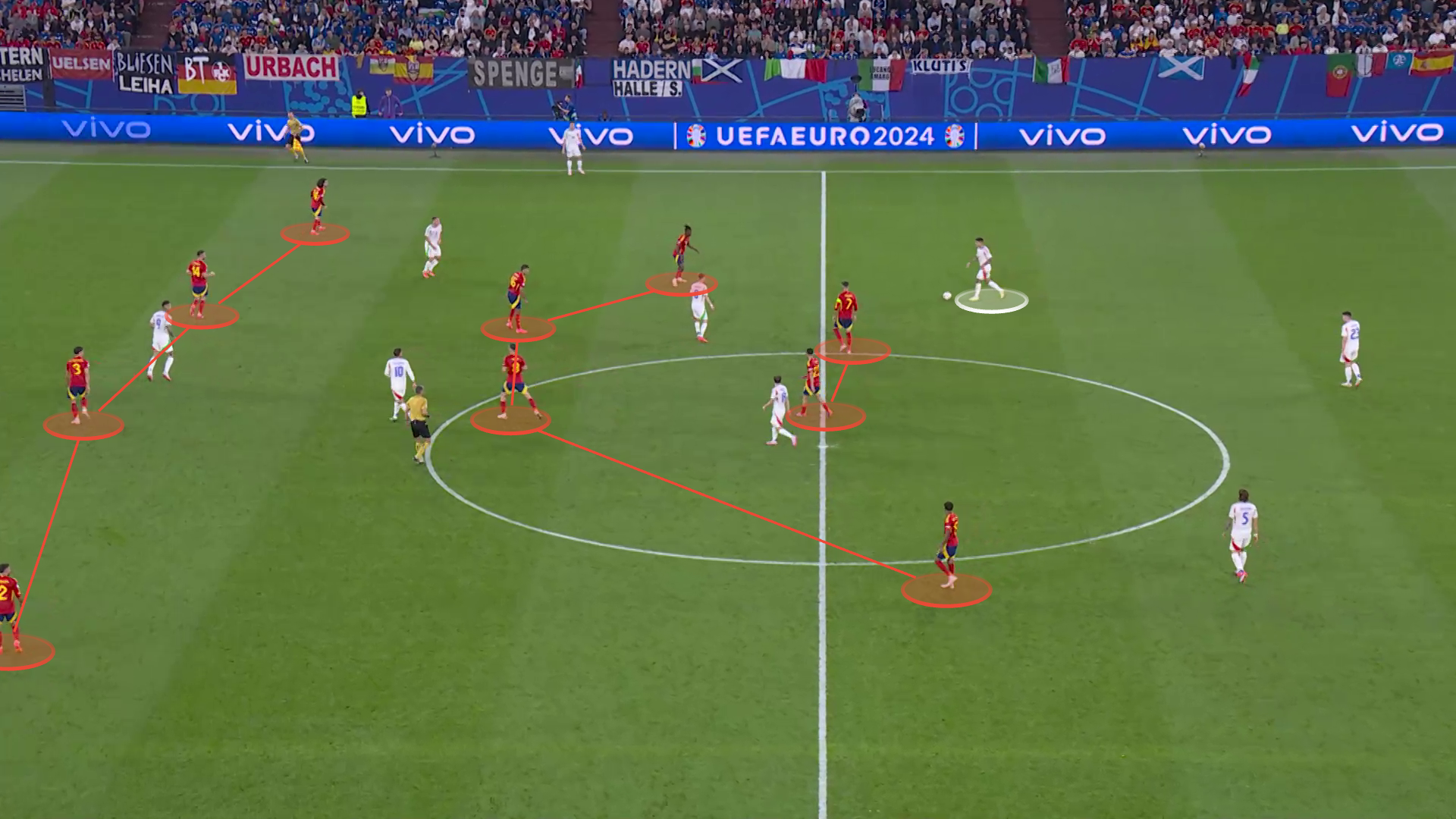 Phân tích chiến thuật Euro 2024: Sự bùng nổ của những tiền đạo cổ điển và xu hướng mới