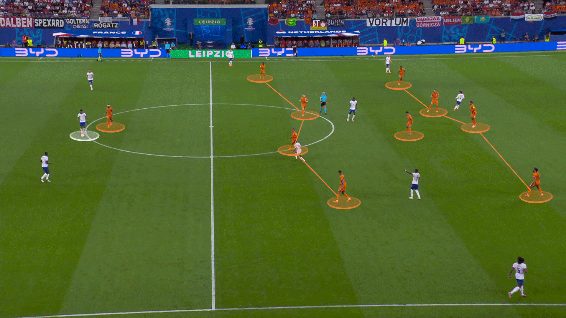 Phân tích chiến thuật Euro 2024: Sự bùng nổ của những tiền đạo cổ điển và xu hướng mới