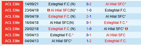 Al Hilal Sẵn Sàng Tiếp Đón Esteghlal Sa Sút