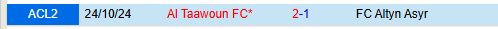 Cặp đấu hấp dẫn Altyn Asyr - Al Taawoun tranh giành cơ hội đi tiếp tại AFC Champions League
