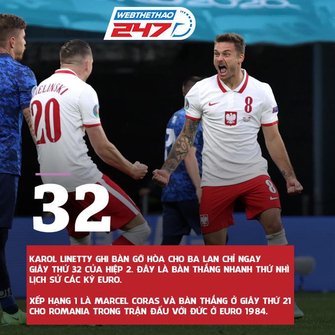 anh-che-ba-lan-vs-slovakia anh-che-ba-lan-vs-slovakia