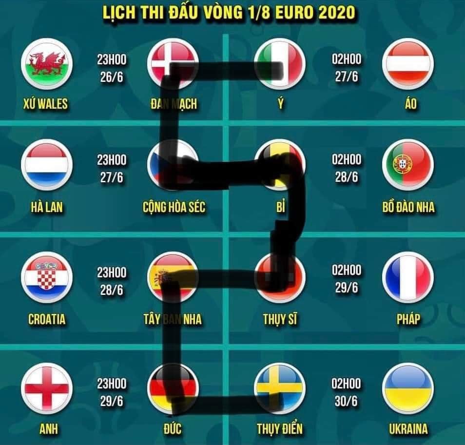 Ảnh chế Croatia vs Tây Ban Nha Ảnh chế Croatia vs Tây Ban Nha