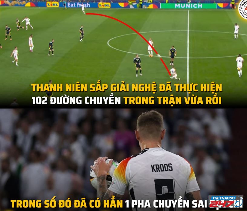 Ảnh chế Đức vs Scotland Ảnh chế Đức vs Scotland