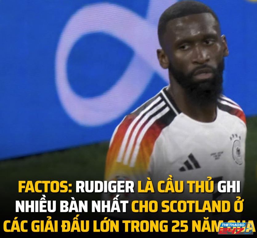 Ảnh chế Đức vs Scotland Ảnh chế Đức vs Scotland