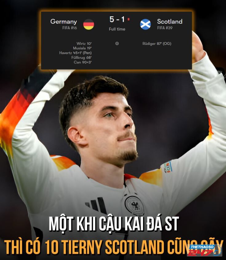 Ảnh chế Đức vs Scotland Ảnh chế Đức vs Scotland