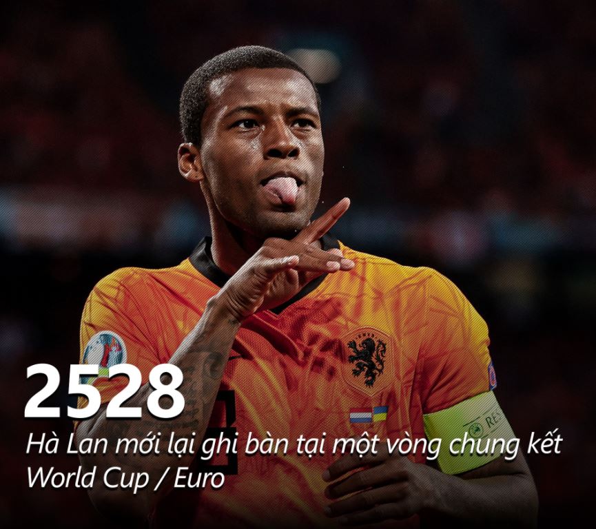 Ảnh chế Hà Lan vs Ukraine Ảnh chế Hà Lan vs Ukraine
