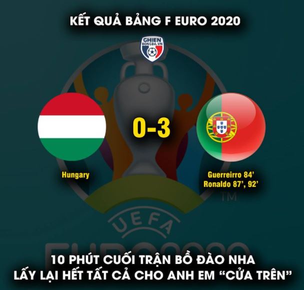 Ảnh chế Hungary vs Bồ Đào Nha Ảnh chế Hungary vs Bồ Đào Nha