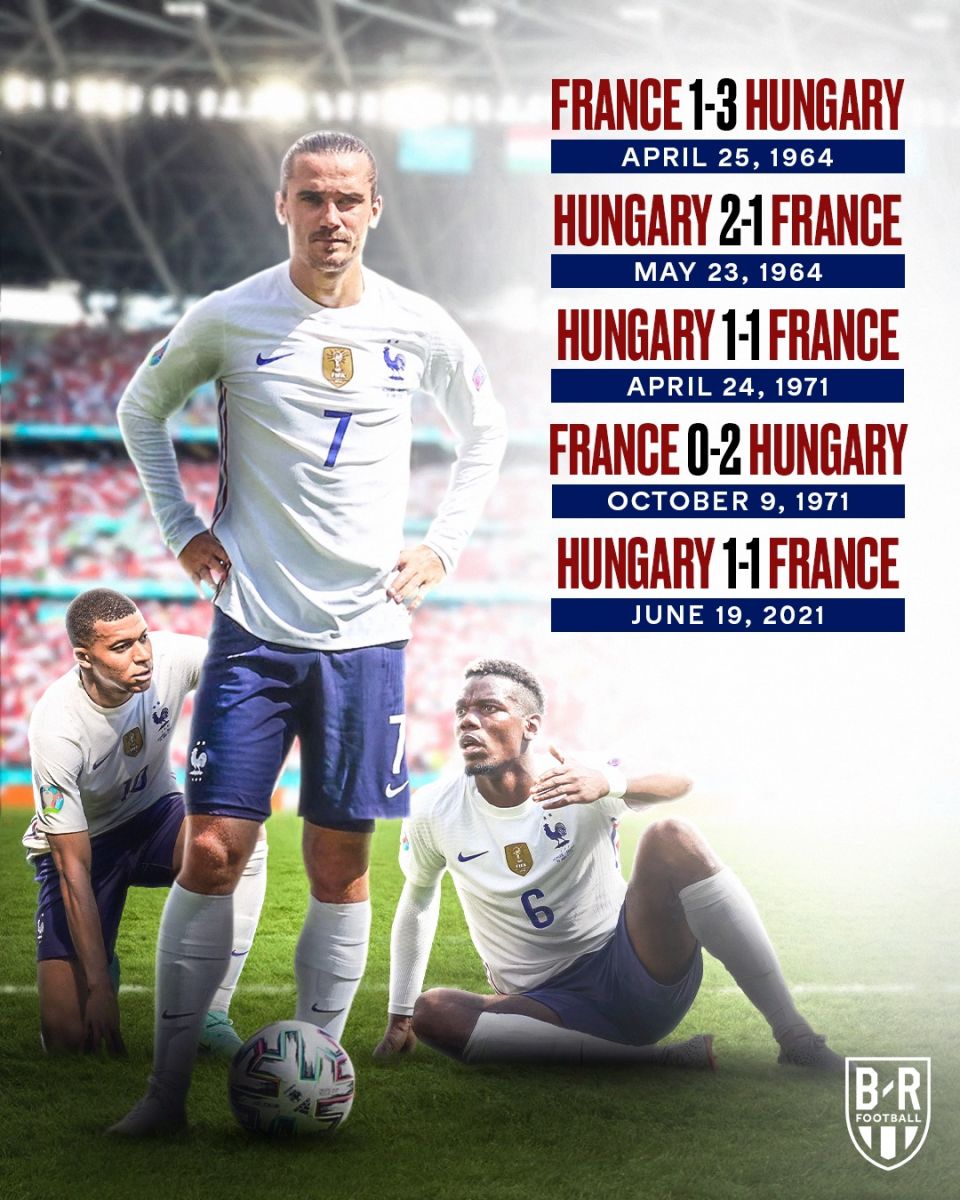 Ảnh chế Hungary vs Pháp Ảnh chế Hungary vs Pháp