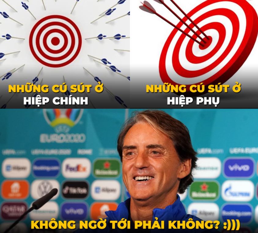 Ảnh chế Italia vs Áo Ảnh chế Italia vs Áo