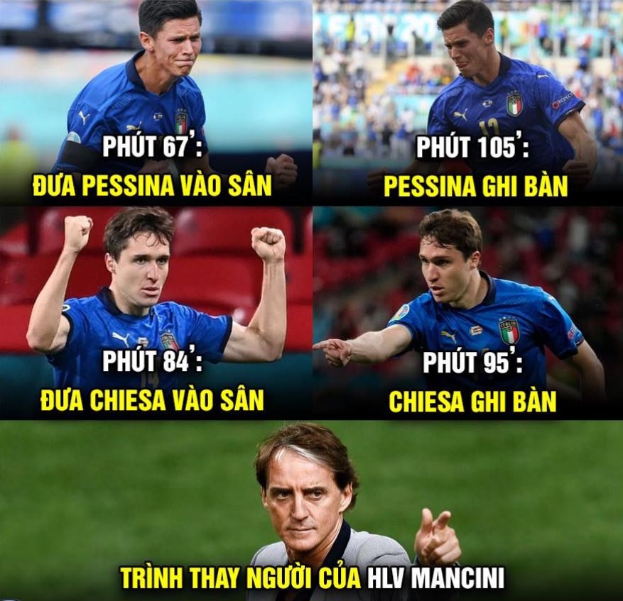 Ảnh chế Italia vs Áo Ảnh chế Italia vs Áo