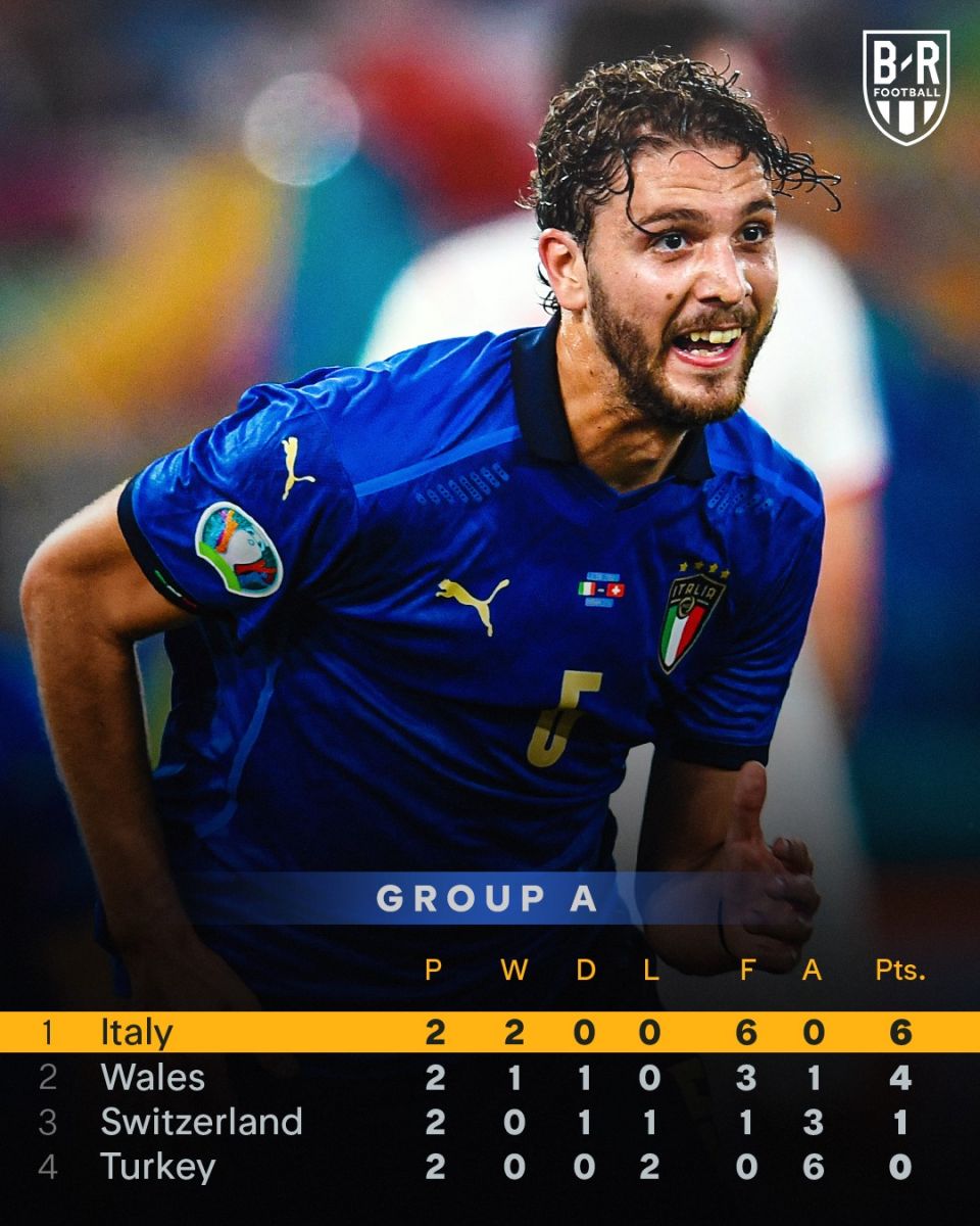 Ảnh chế Italia vs Thụy Sĩ Ảnh chế Italia vs Thụy Sĩ