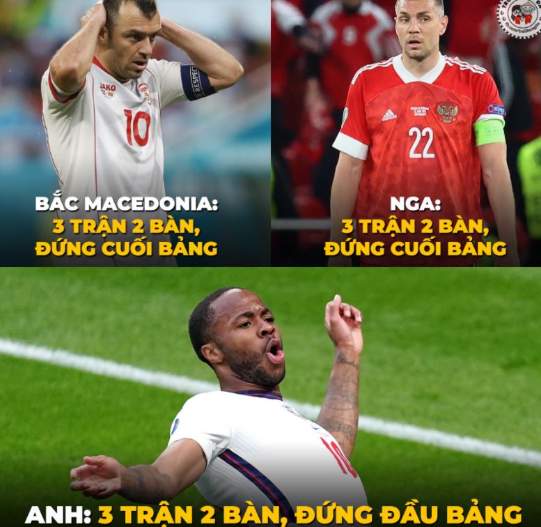 Ảnh chế CH Séc vs Anh Ảnh chế CH Séc vs Anh