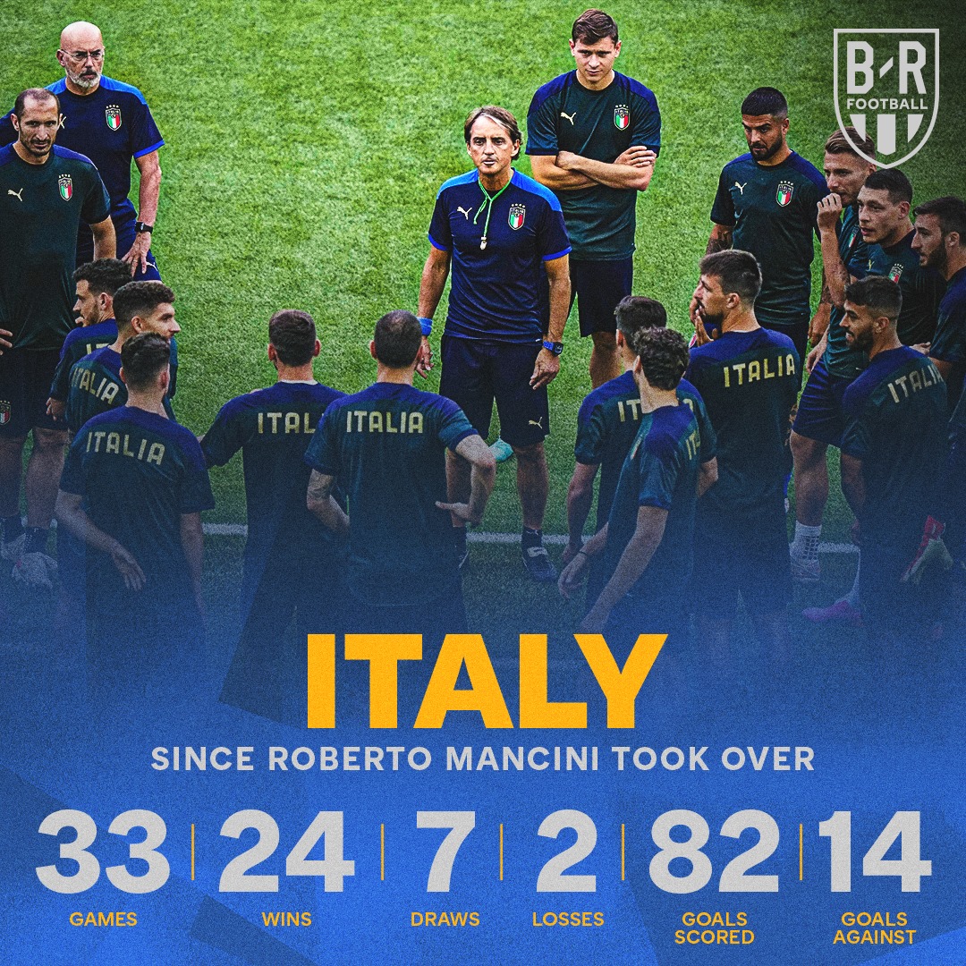 Ảnh chế trận Thổ Nhĩ Kỳ vs Italia Ảnh chế trận Thổ Nhĩ Kỳ vs Italia