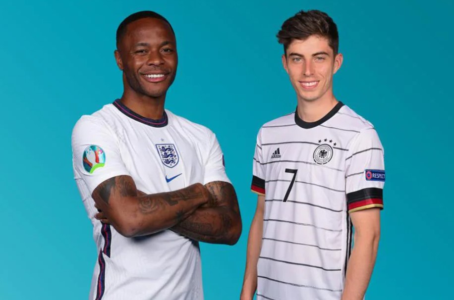 Euro 2020 Anh vs Đức Euro 2020 Anh vs Đức
