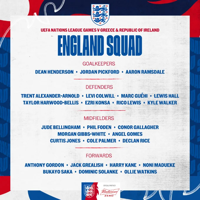 Biến động trong Đội tuyển Anh khi Hall và Harwood-Bellis được Triệu tập, trong khi Rogers bị Bỏ qua