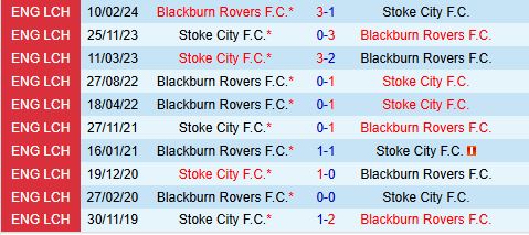 Blackburn Đối Đầu Stoke Với Quyết Tâm Cao Trong Cuộc Đua Playoff Đầy Thử Thách