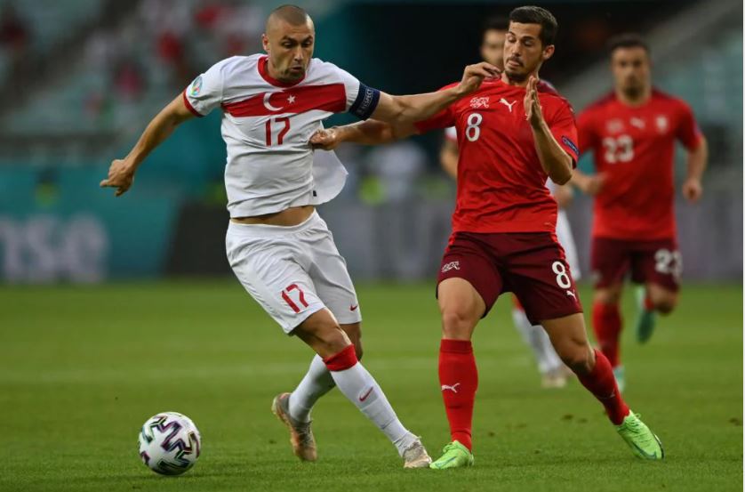 Các đội bị loại sau vòng bảng EURO 2020 Các đội bị loại sau vòng bảng EURO 2020