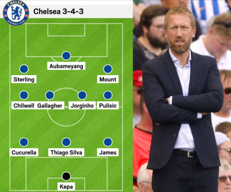 Tân HLV Graham Potter có thêm thời gian chuẩn bị 