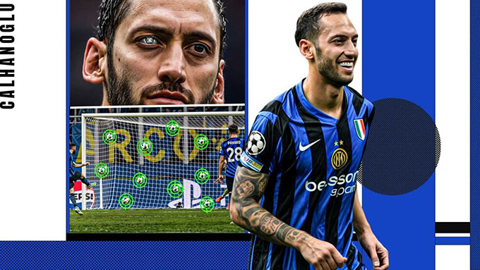 Hakan Calhanoglu Từ anh hùng đến tội đồ trong trận Inter vs Napoli gay cấn