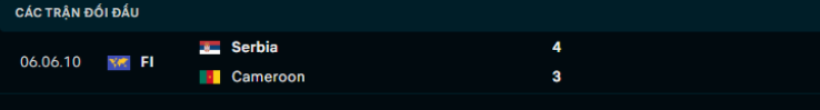 Lịch sử đối đầu Cameroon vs Serbia Lịch sử đối đầu Cameroon vs Serbia