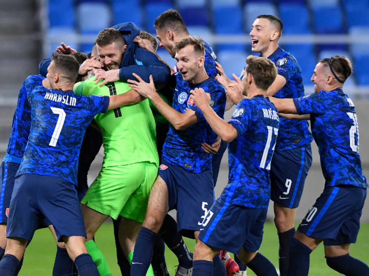 Danh sách cầu thủ đội tuyển Slovakia