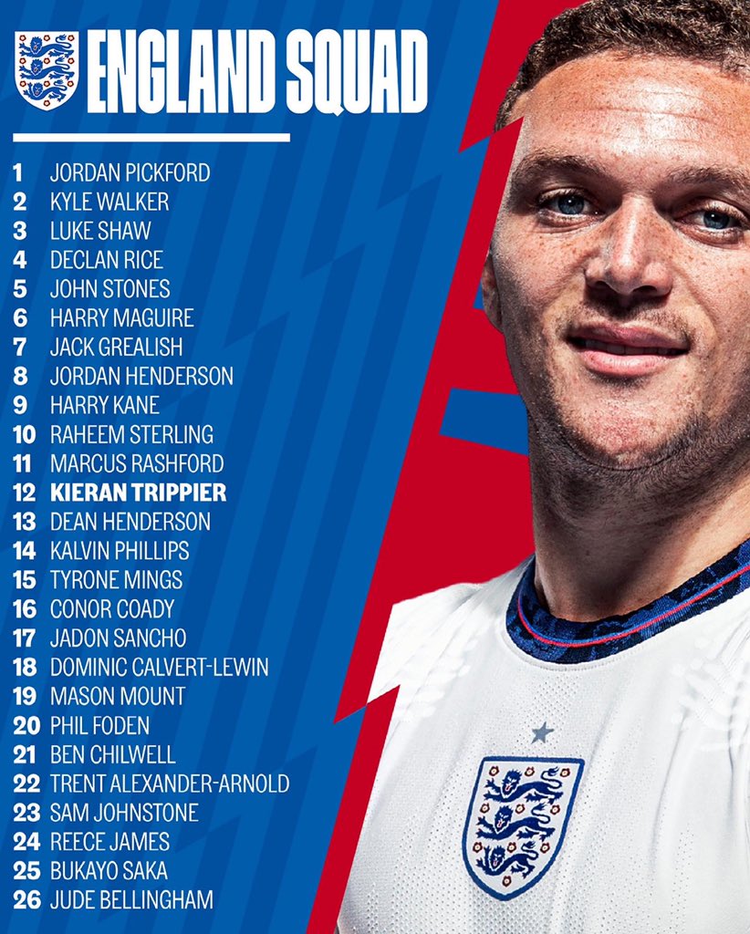 đội tuyển anh đội tuyển anh