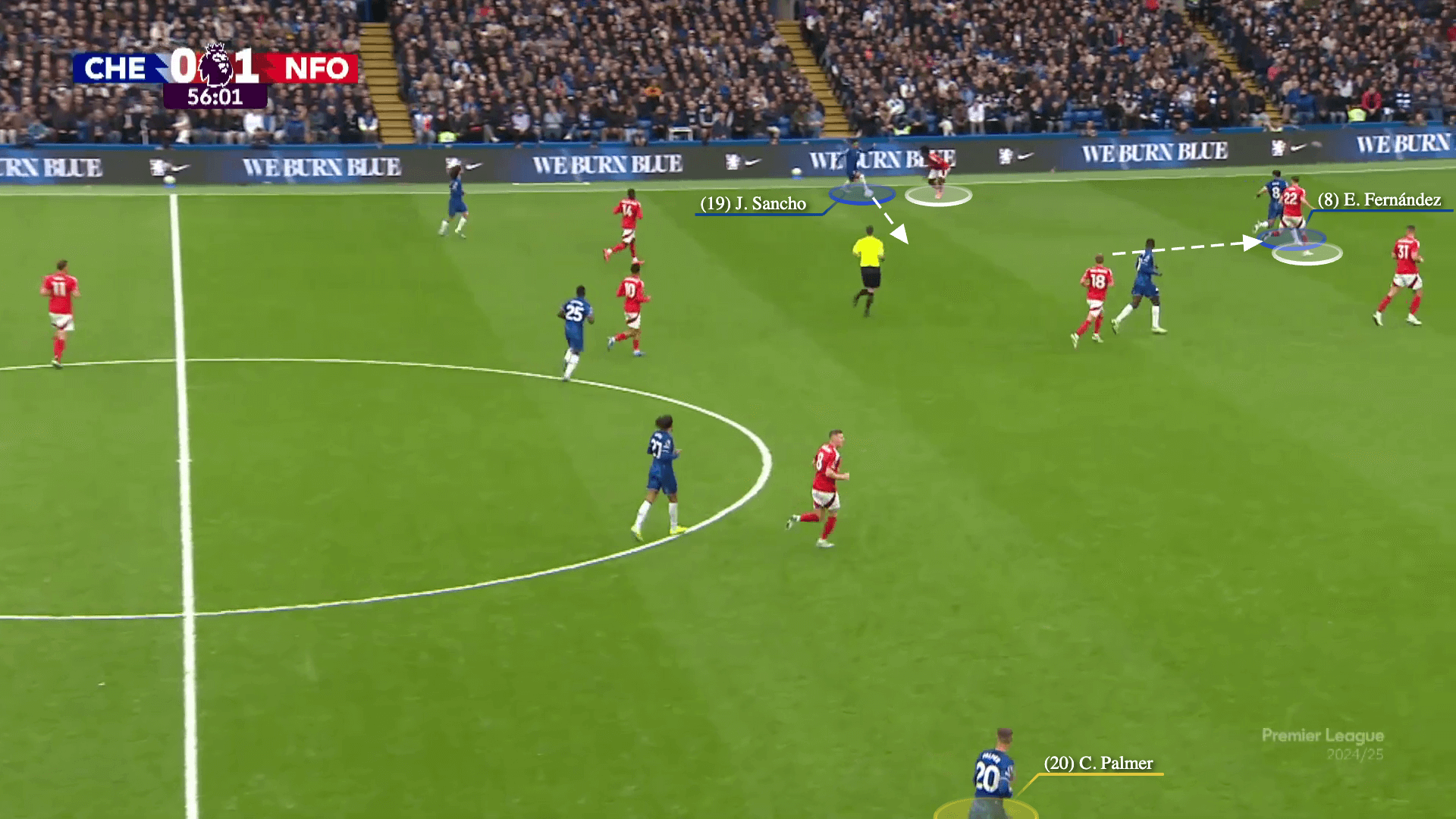 Chelsea xé tan bầy ong Brentford bằng chiến thuật cô lập cầu thủ chạy cánh