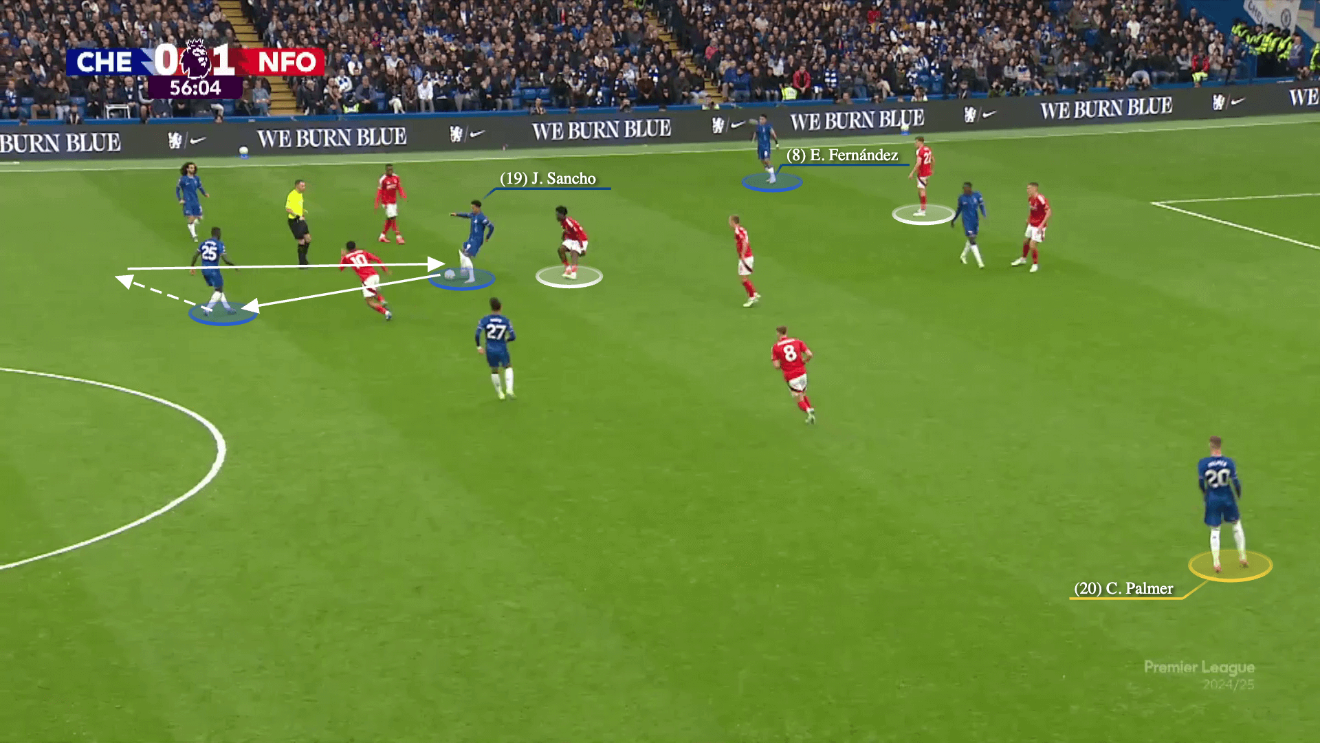 Chelsea xé tan bầy ong Brentford bằng chiến thuật cô lập cầu thủ chạy cánh