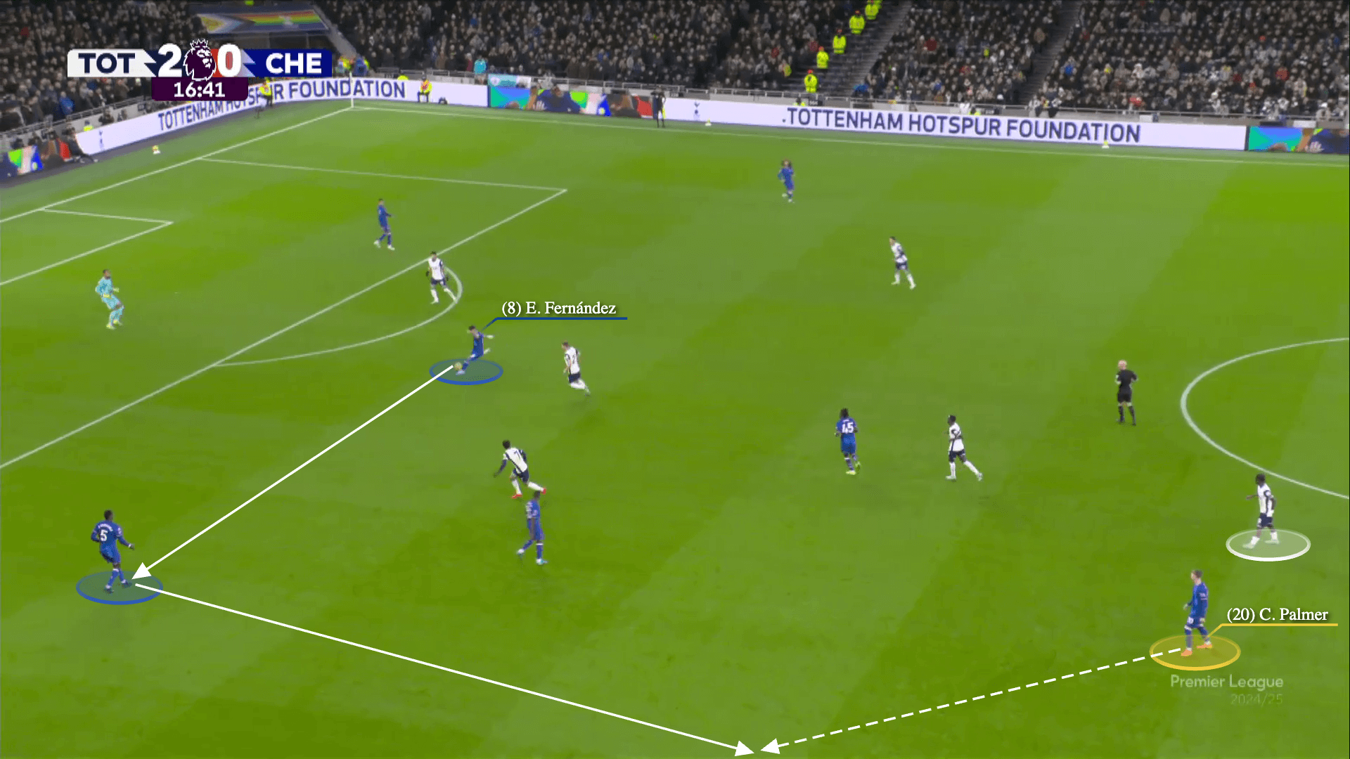 Chelsea xé tan bầy ong Brentford bằng chiến thuật cô lập cầu thủ chạy cánh
