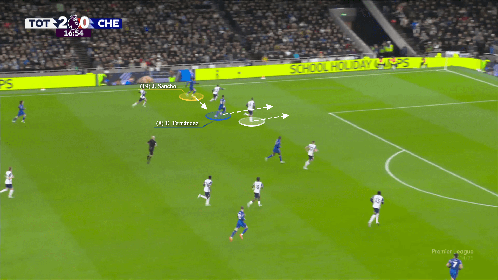 Chelsea xé tan bầy ong Brentford bằng chiến thuật cô lập cầu thủ chạy cánh