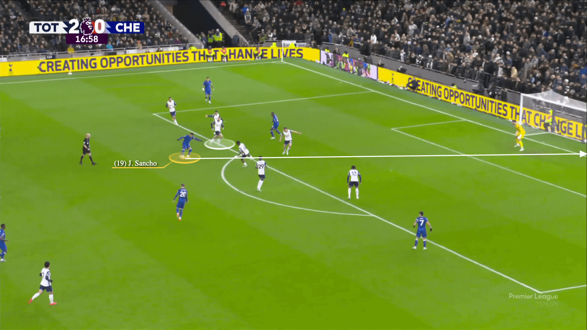 Chelsea xé tan bầy ong Brentford bằng chiến thuật cô lập cầu thủ chạy cánh