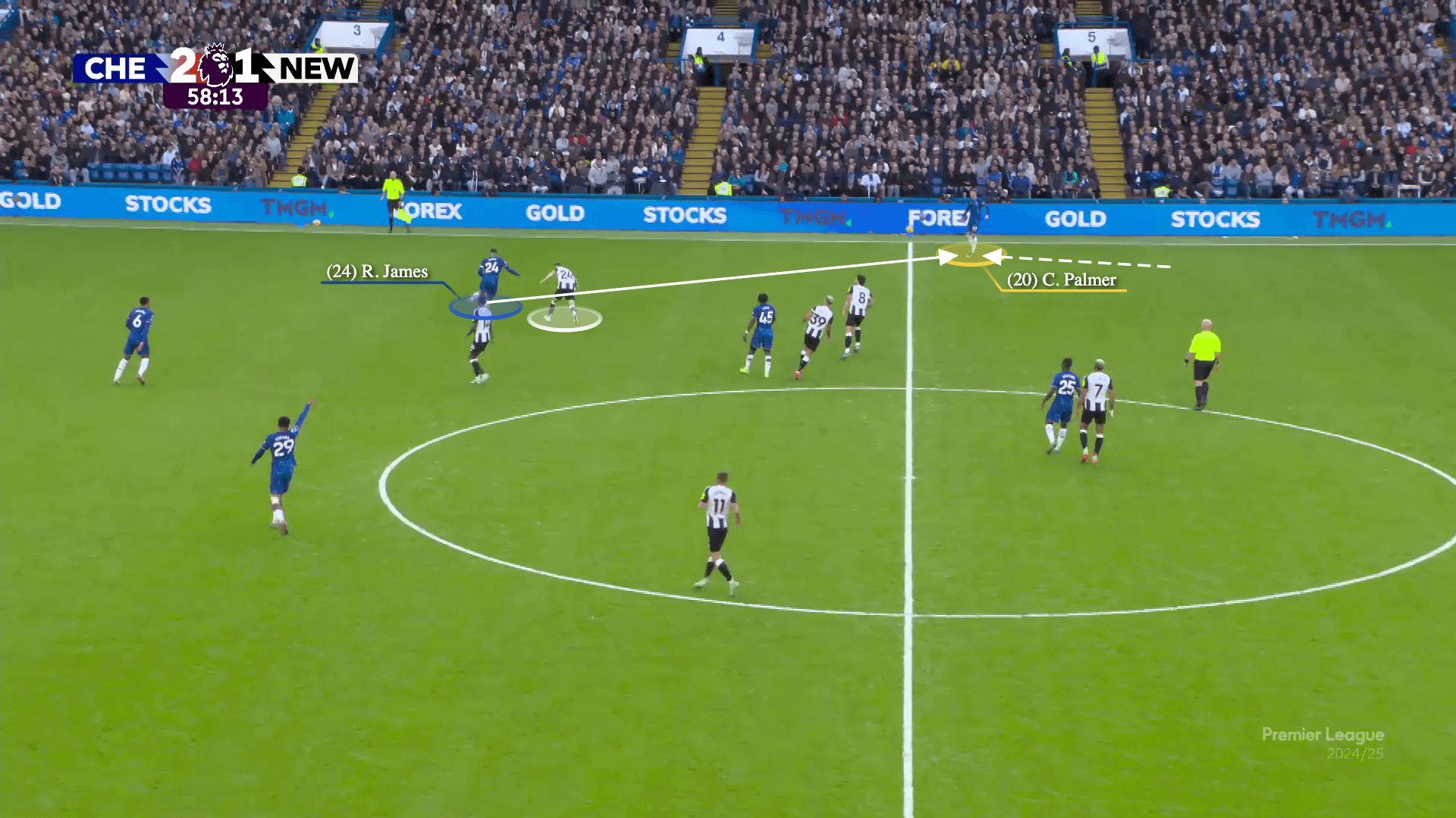 Chelsea xé tan bầy ong Brentford bằng chiến thuật cô lập cầu thủ chạy cánh