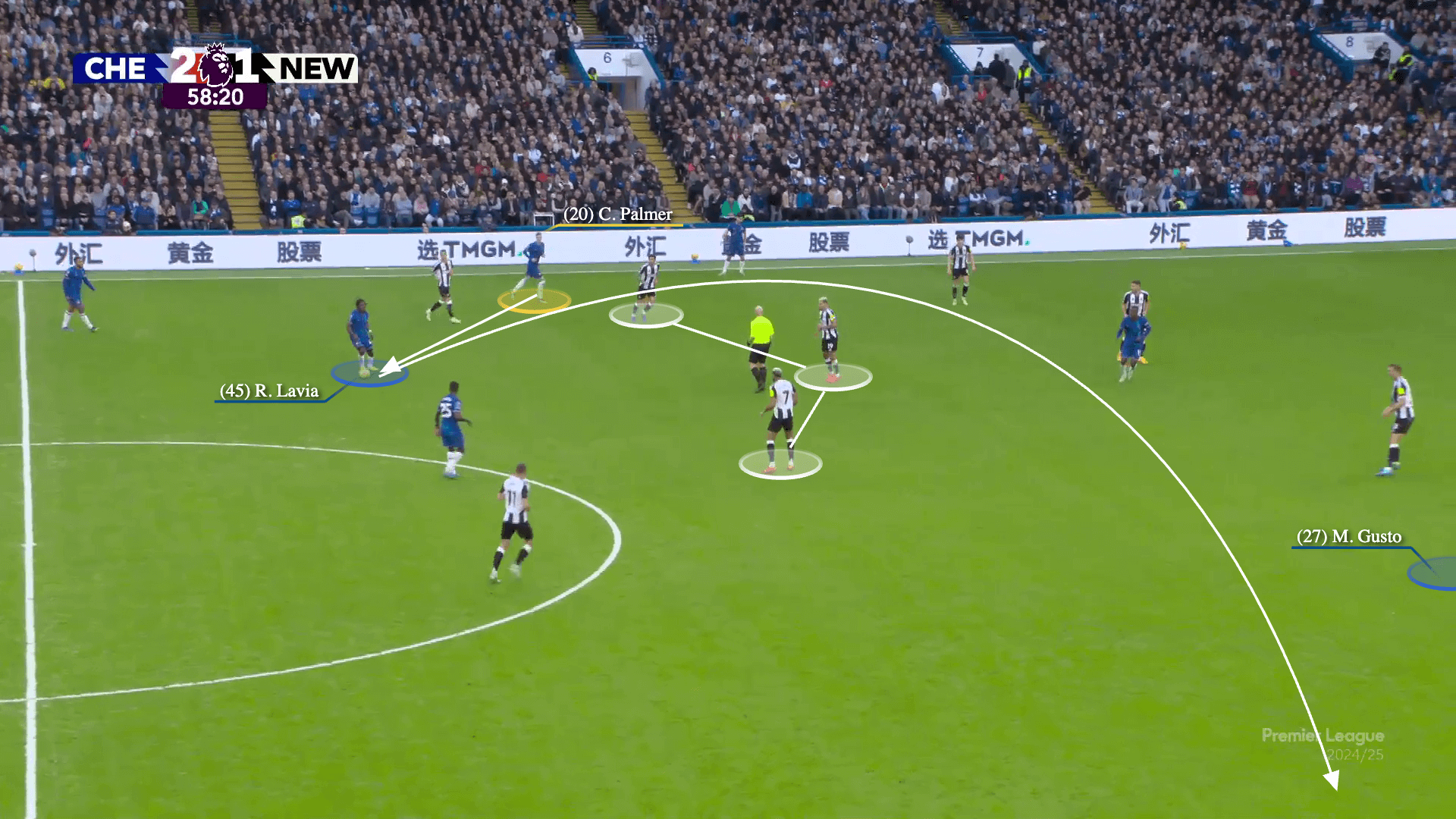Chelsea xé tan bầy ong Brentford bằng chiến thuật cô lập cầu thủ chạy cánh
