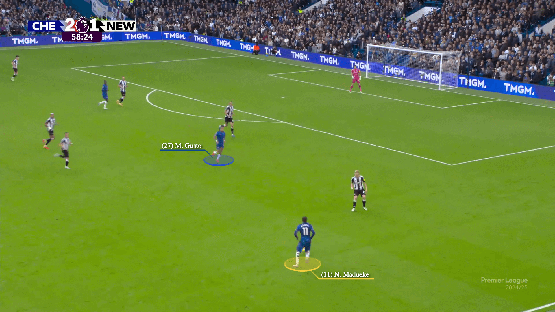 Chelsea xé tan bầy ong Brentford bằng chiến thuật cô lập cầu thủ chạy cánh
