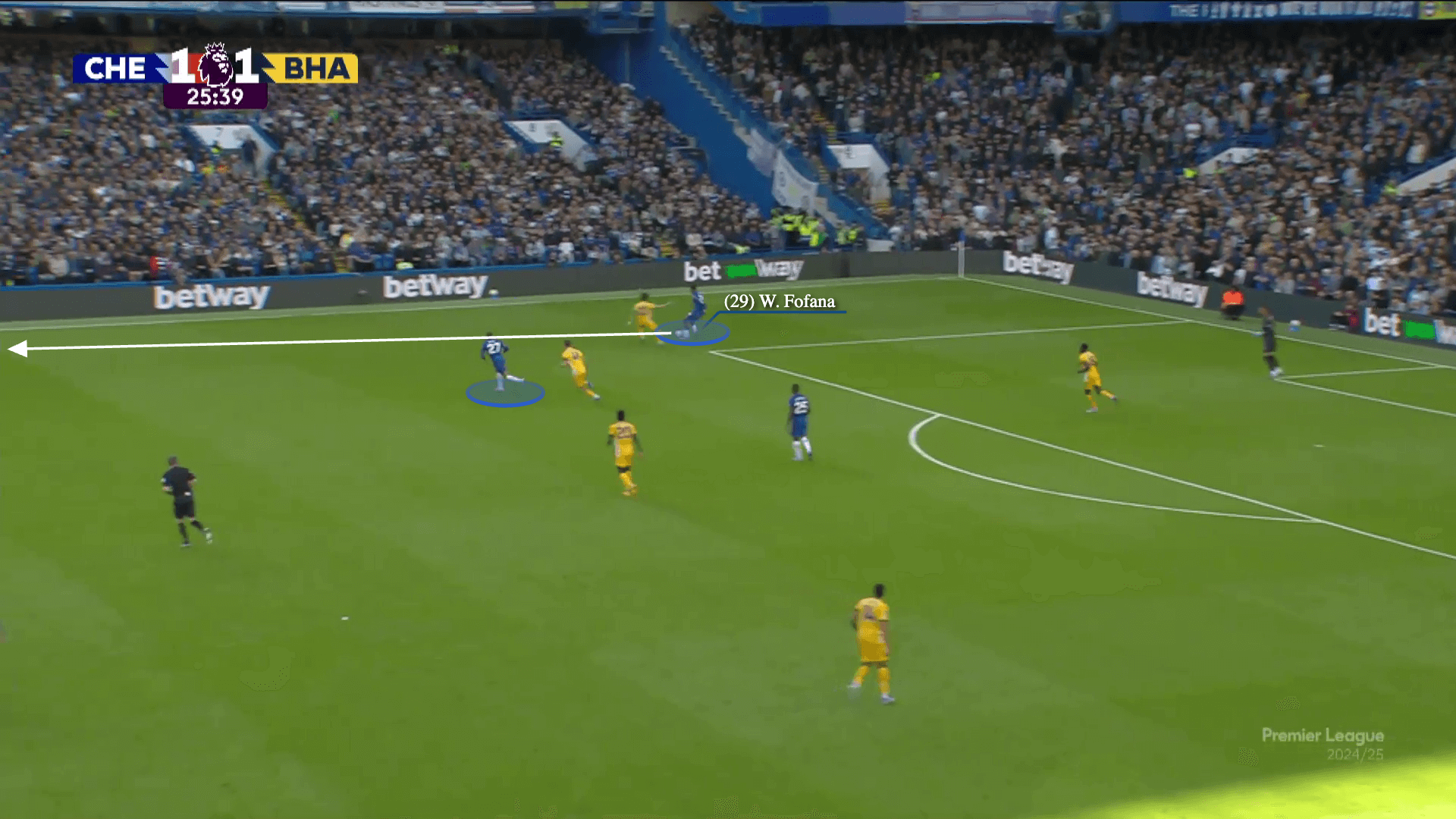 Chelsea xé tan bầy ong Brentford bằng chiến thuật cô lập cầu thủ chạy cánh