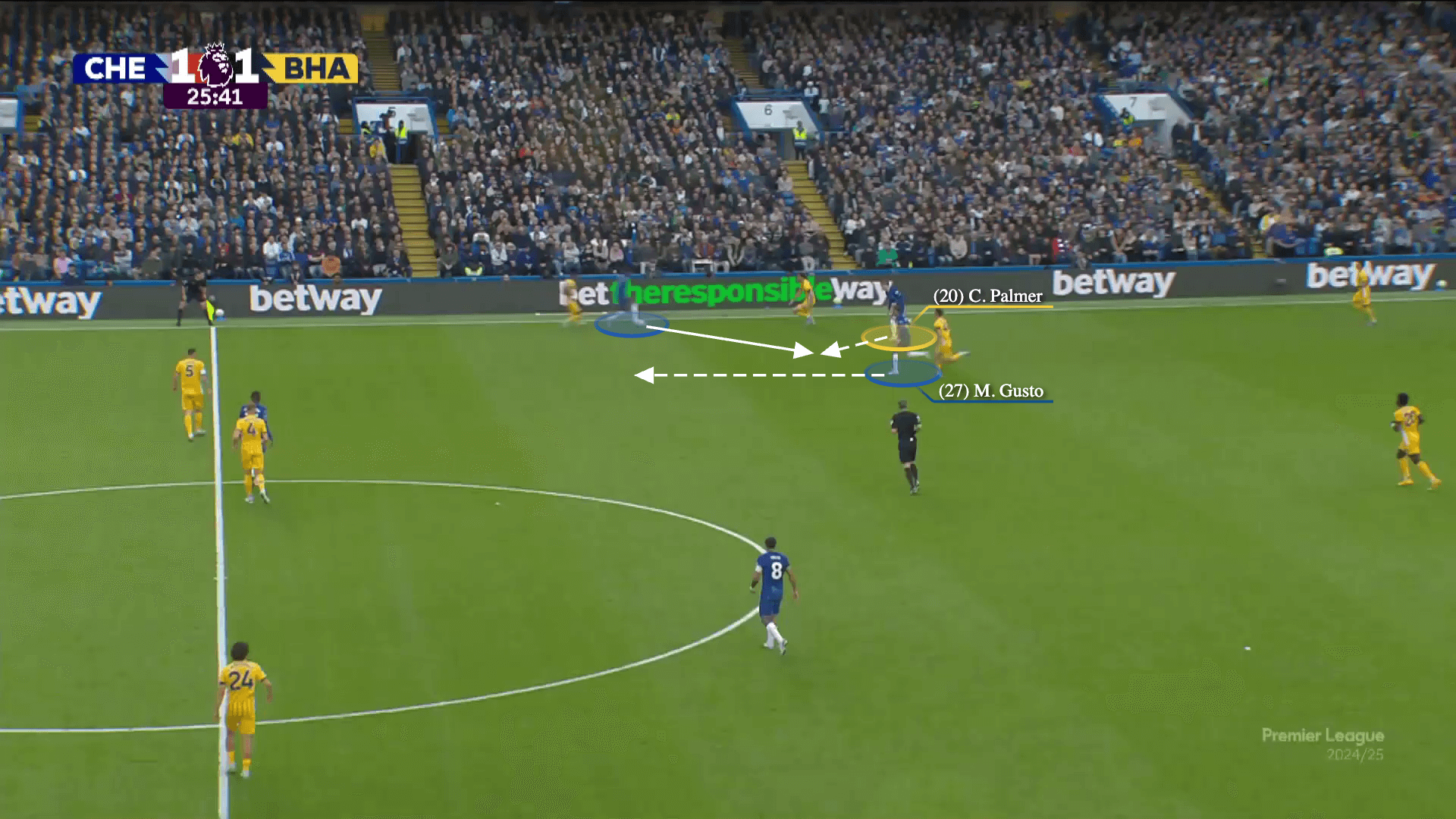 Chelsea xé tan bầy ong Brentford bằng chiến thuật cô lập cầu thủ chạy cánh
