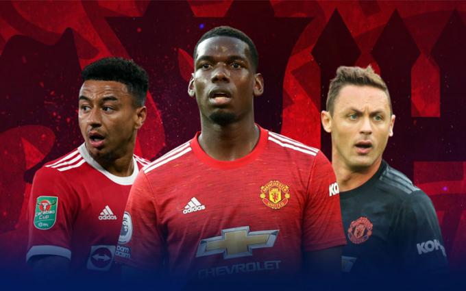 Quỷ Đỏ đang trải qua một cuộc thanh trừng lớn trong đội hình Quỷ Đỏ đang trải qua một cuộc thanh trừng lớn trong đội hình