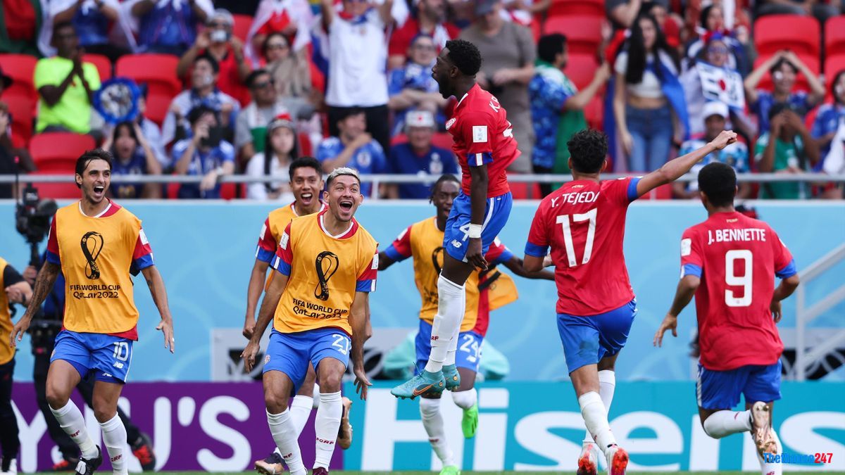 Costa Rica World Cup 2022