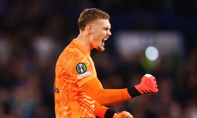 Filip Jorgensen Bỏ Đội U21 Đan Mạch vì Chấn Thương