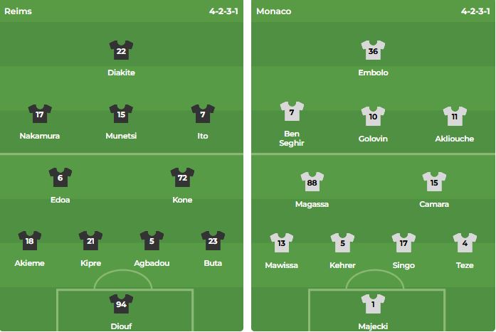 Monaco tìm kiếm chiến thắng xóa tan thất bại trước Arsenal khi đối mặt với Reims