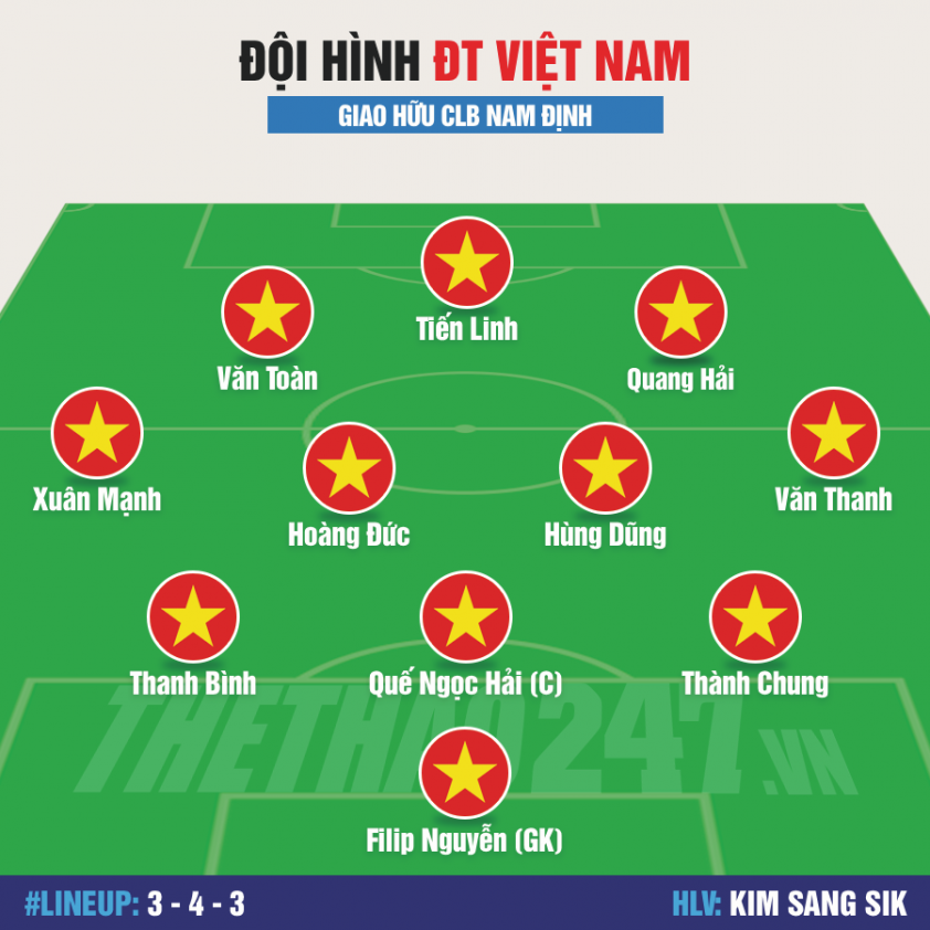 Trận đấu tập kín giữa ĐT Việt Nam và Nam Định Không phát sóng trực tiếp