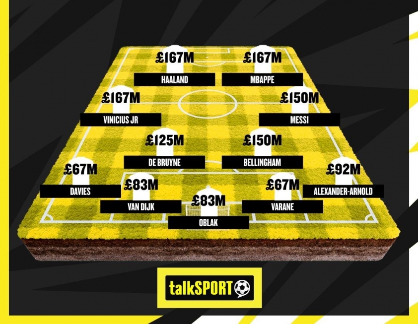 Cristiano Ronaldo Vắng Mặt trong Đội Hình Cầu Thủ Giá Trị Nhất Lịch Sử Một Sự Bỏ Só?