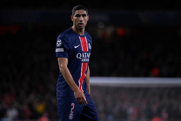 Chuyển nhượng bóng đá Cập nhật về Erling Haaland, Achraf Hakimi, Castello Lukeba, Khvicha Kvaratskhelia và Trent Alexander-Arnold