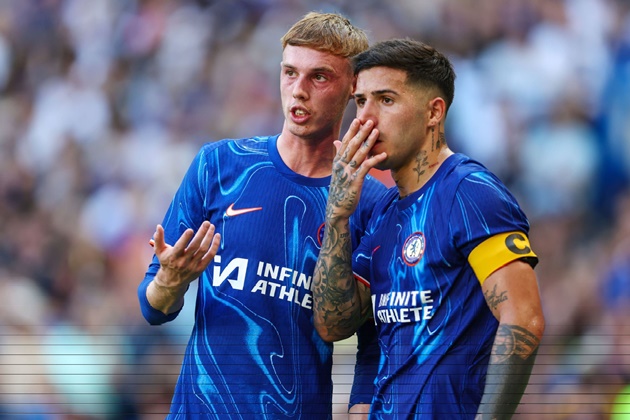 Những Chiến Lược Sáng Tạo Của Chelsea để Bù Đắp Sự Vắng Mặt Có Thể Xảy Ra của Cole Palmer