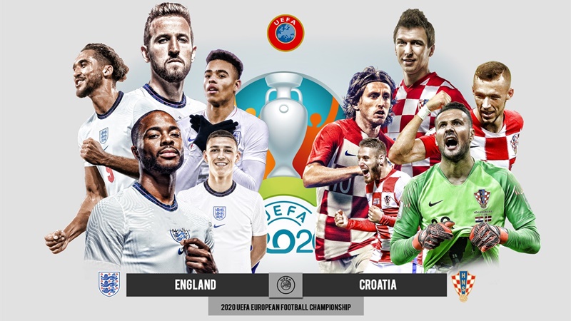 Anh vs Croatia Euro 2020 Anh vs Croatia Euro 2020