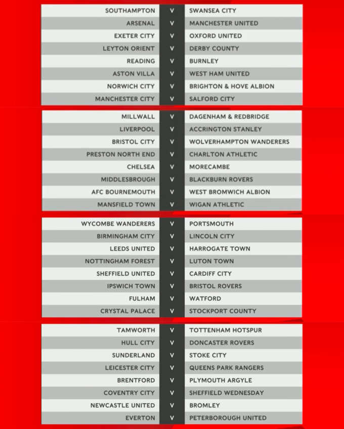 FA Cup vòng 3 Arsenal và MU so tài tại Emirates, Man City gặp đối thủ dưới cơ