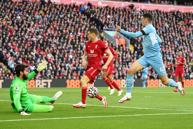 Liverpool và Man City Cuộc Đụng Đổ Của Những Gã Khổng Lồ