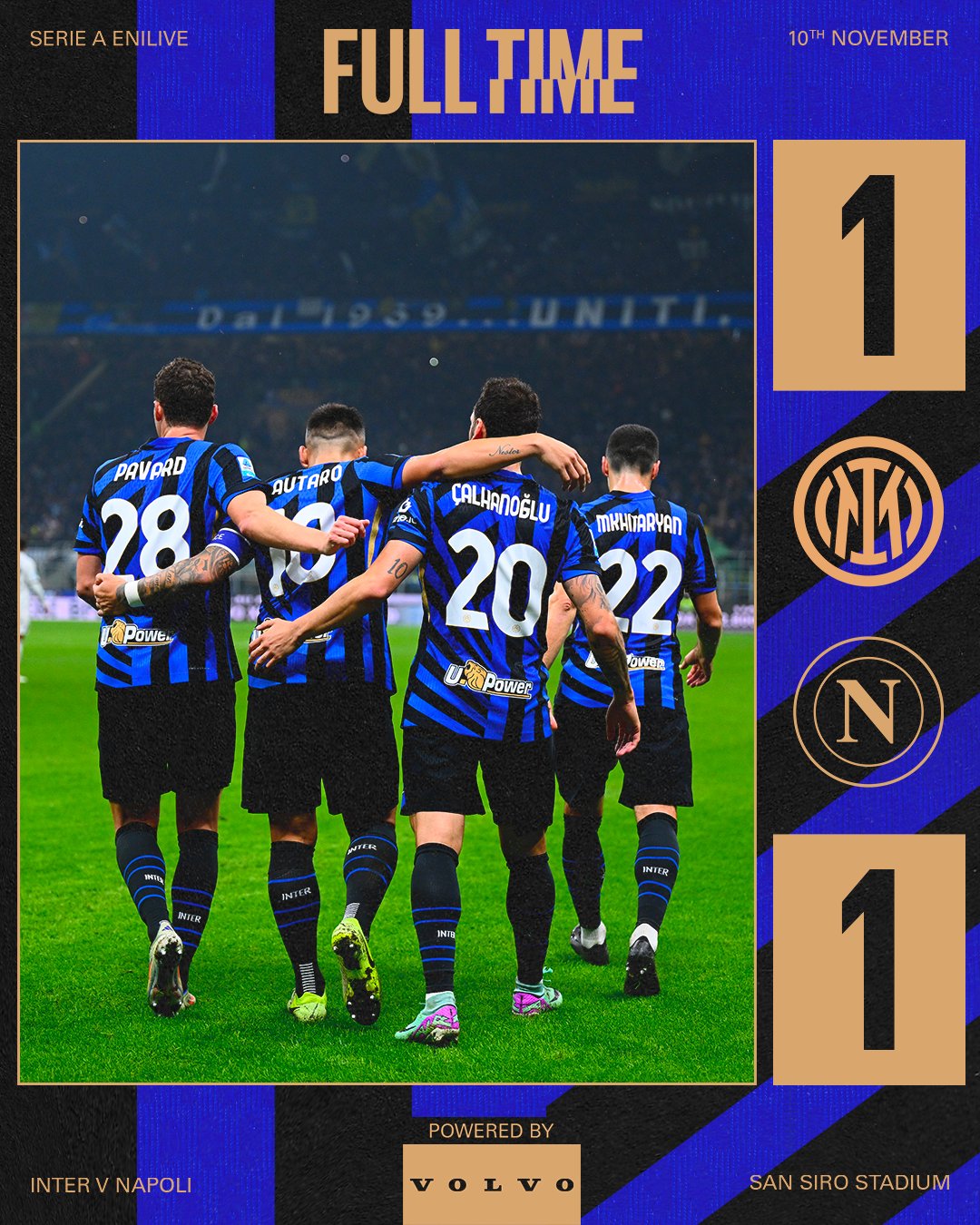 Trận Hòa Kịch Tính Inter Và Napoli Chia Điểm Trắng 1-1