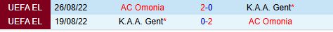 Trận Chiến Rực Lửa tại Conference League: Gent Tiếp Đón Omonia Nicosia với Quyết Tâm Trả Thù